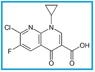 Gemifloxacin 7-Chloro Impurity